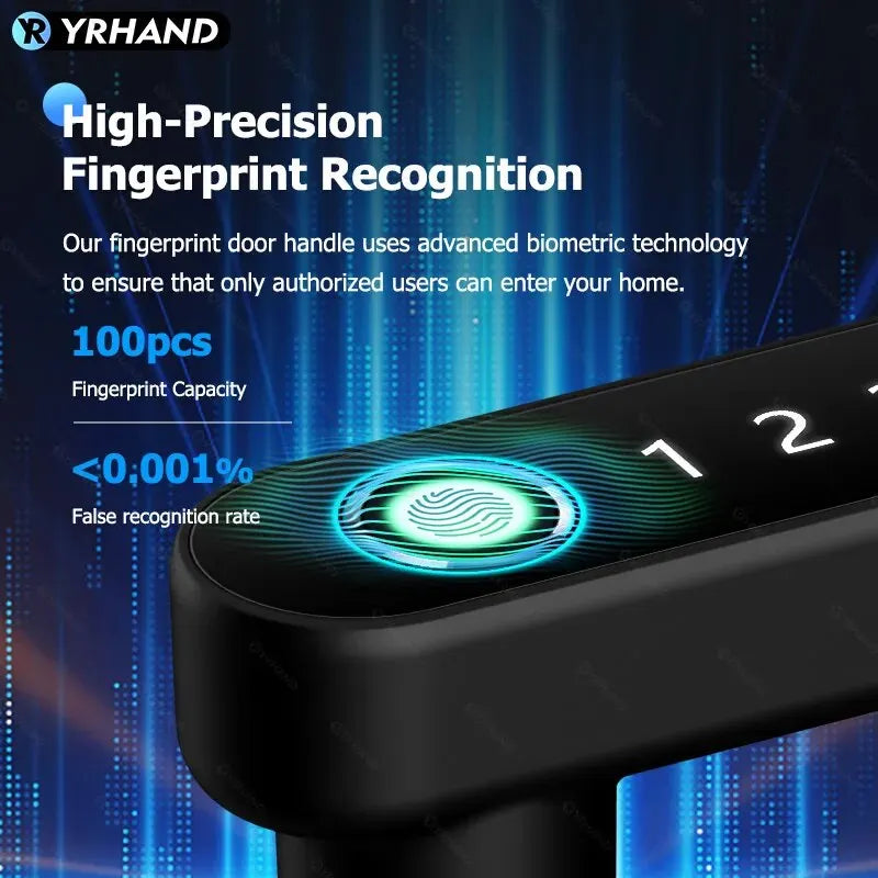 Eco Smart Handle
