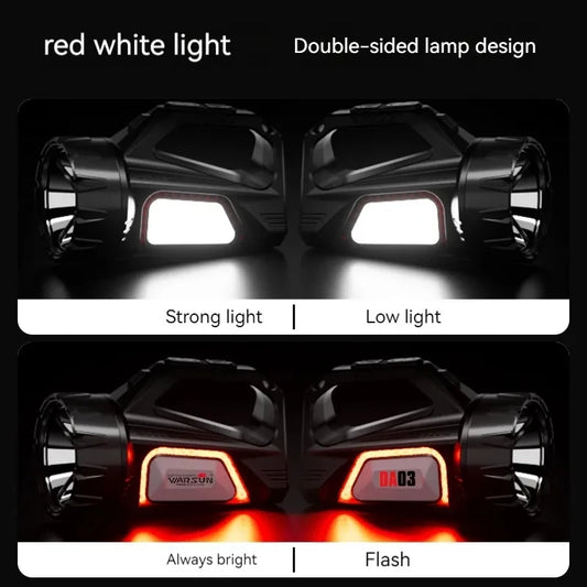 RadiantSolar Flashlight 2.0