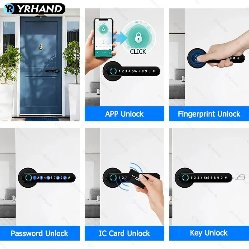 Eco Smart Handle