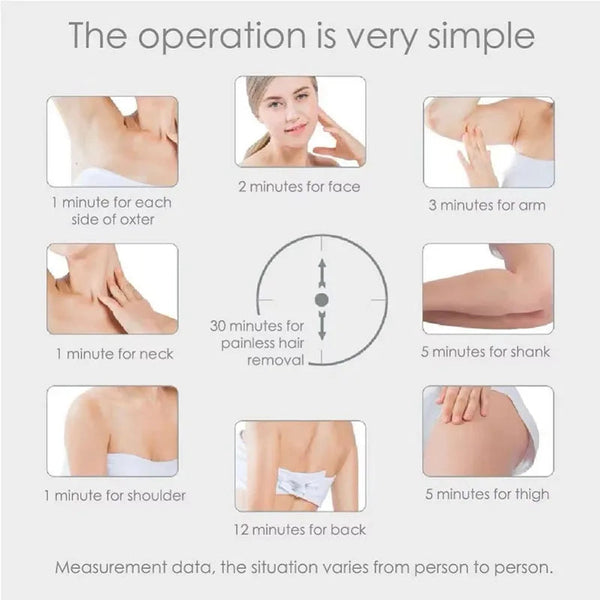 SmoothEco IPL Hair Remover