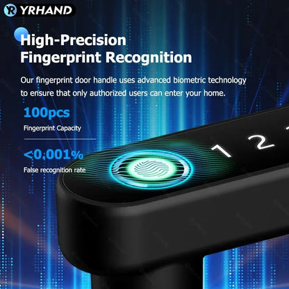 Eco Smart Handle