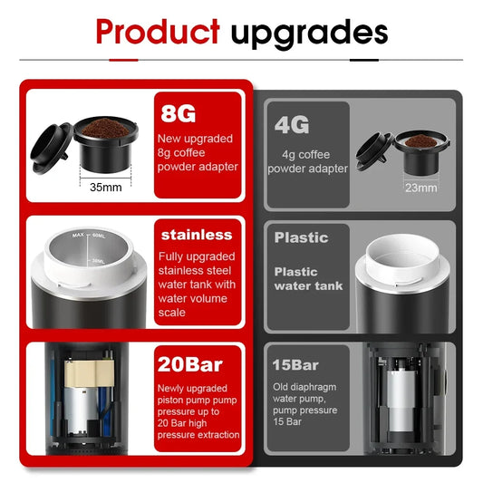 Eco Coffee Mug
