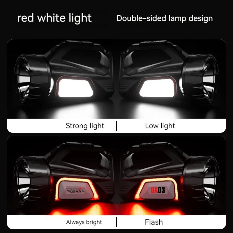 RadiantSolar Flashlight 2.0
