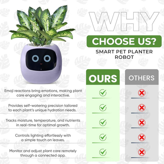 Smart Green Planter
