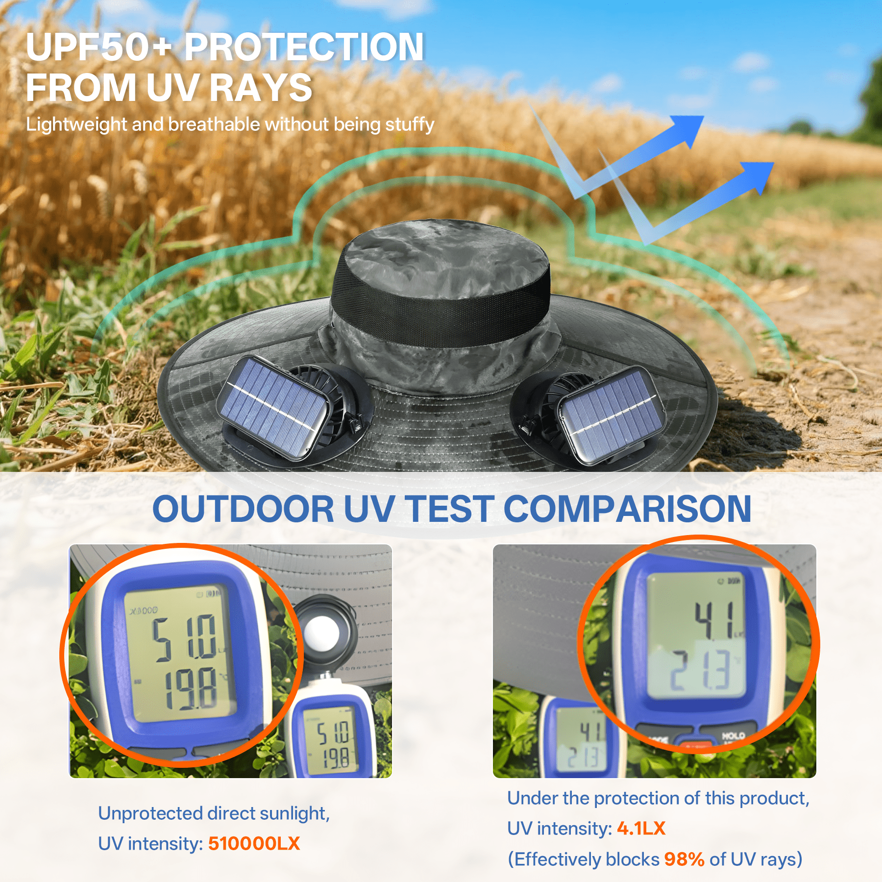 Eco - Solar Cooling Adventure Hat - VibeGreen