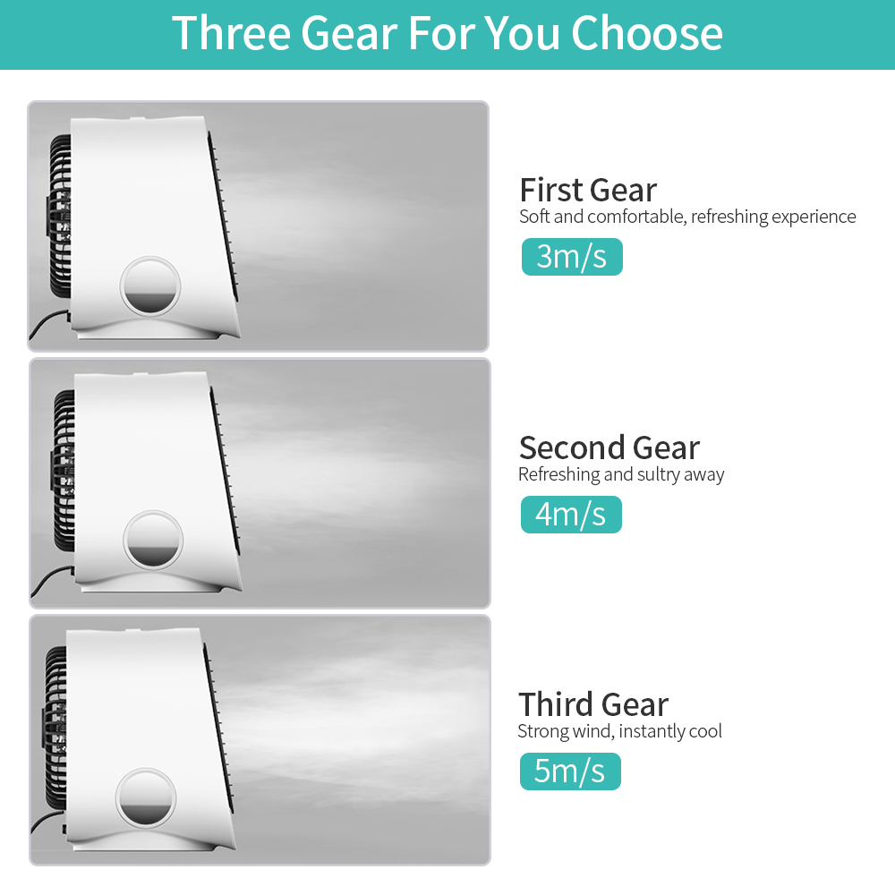 EcoChill Mini Breeze - VibeGreen