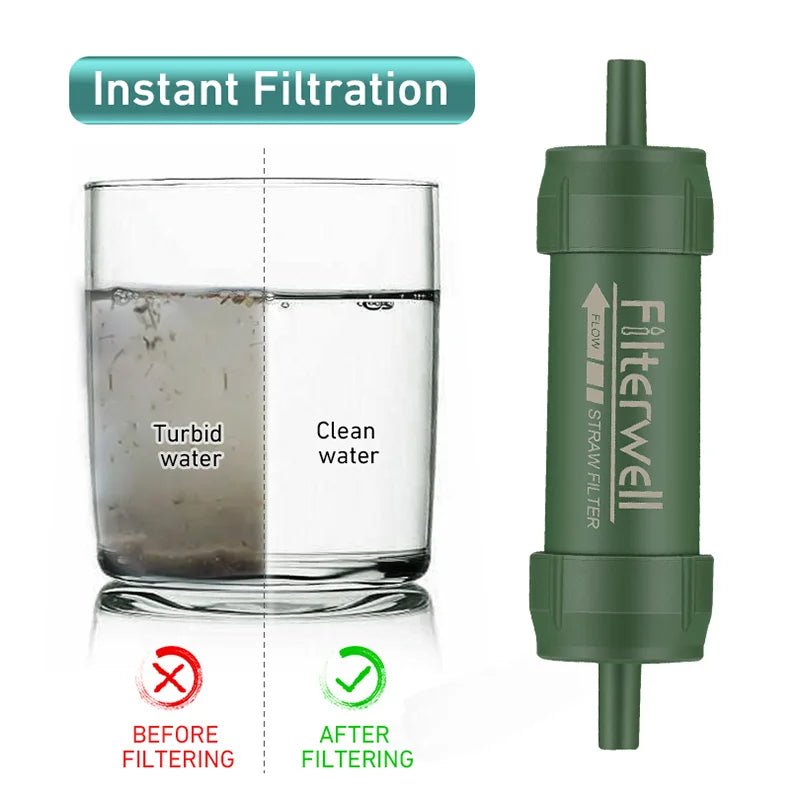 EcoFlow Mini Outdoor Water Filter Straw - Outdoor & Survival Essentials - VibeGreen