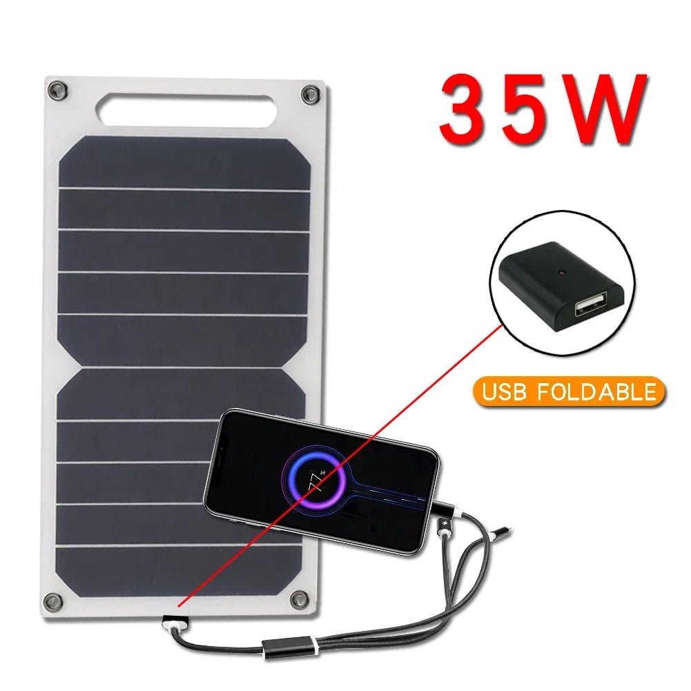 EcoNomad Off - Grid Solar Panel Kit - Solar & Power Gadgets - VibeGreen