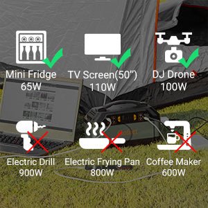 EcoPower Solar Station - Solar & Power Gadgets - VibeGreen