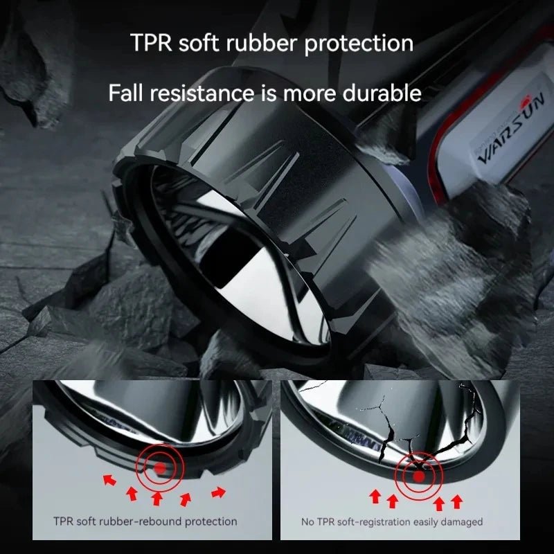 RadiantSolar Flashlight 2.0 - Solar & Power Gadgets - VibeGreen