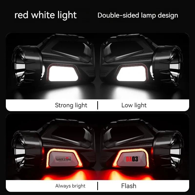 RadiantSolar Flashlight 2.0 - Solar & Power Gadgets - VibeGreen